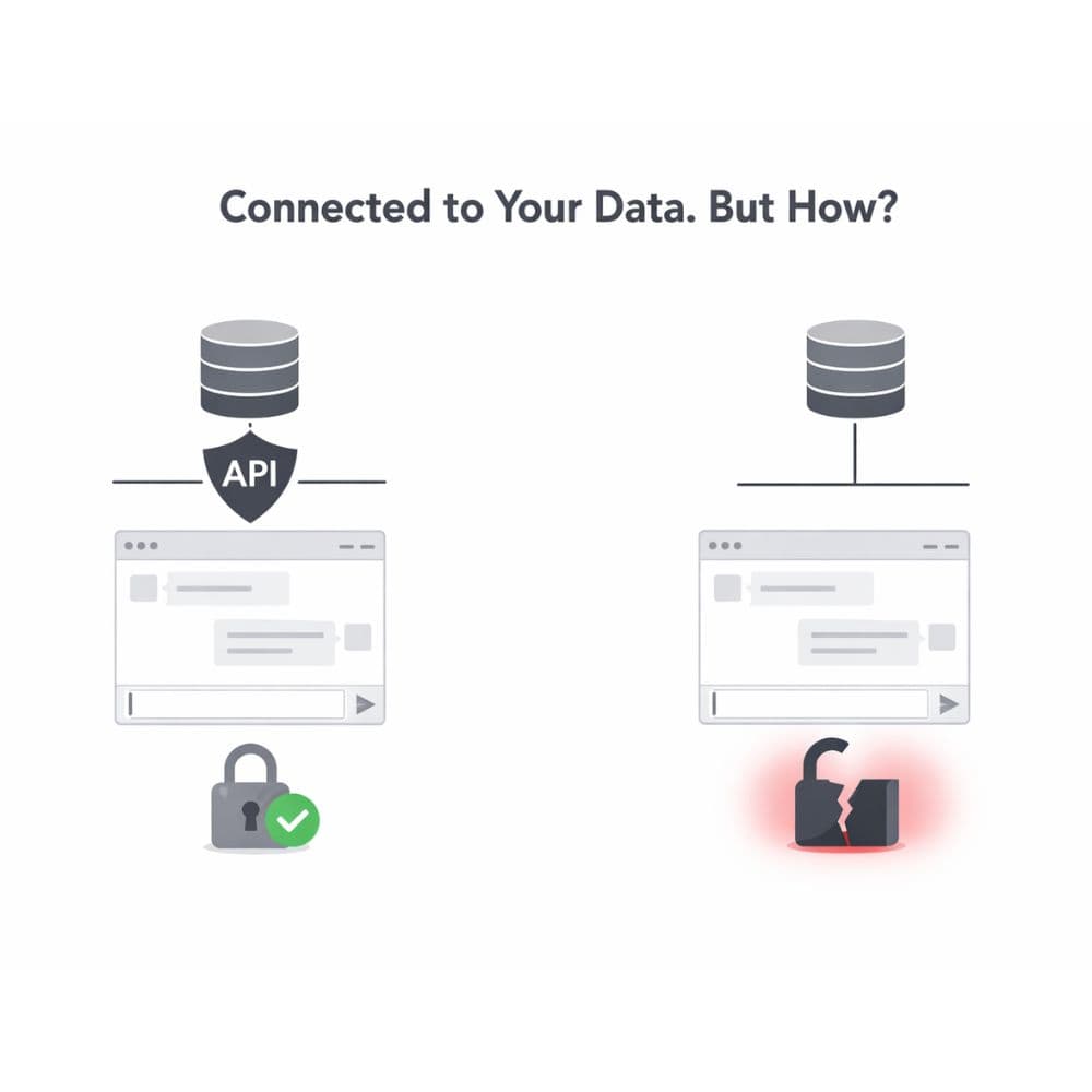 Illustration comparing secure API connection with data protection to an unsecured connection with a broken padlock icon.